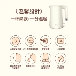 【SABA】1.7L 雙層防燙不鏽鋼快煮壺 SA-HK43(快煮壺 雙層隔熱 大功率)