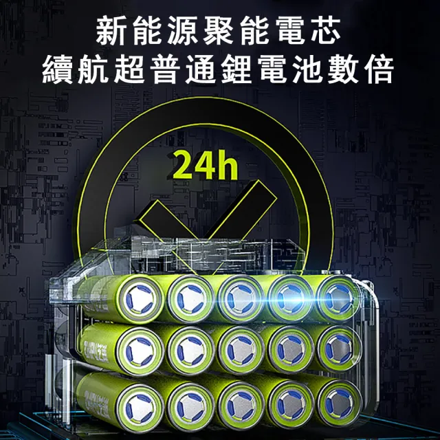 芝浦 18L背負式電動噴霧器 雙開關 可視化電壓儀表(噴霧器 噴霧機 打藥機 農藥噴灑機)