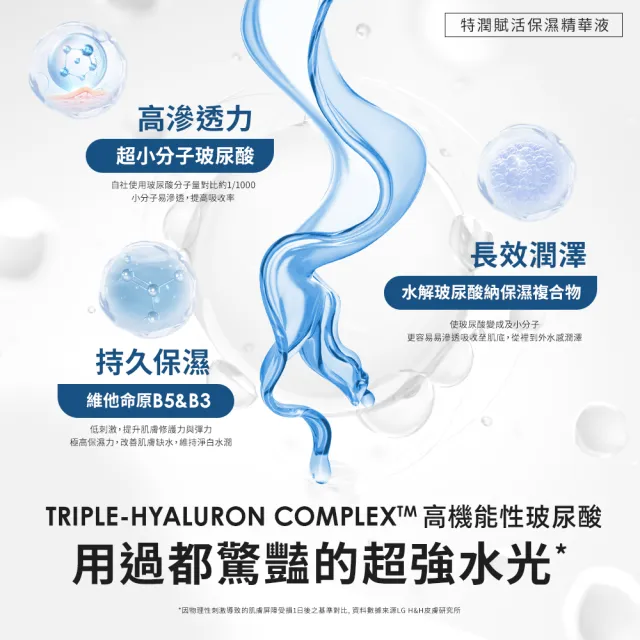 【PHYSIOGEL 潔美淨】特潤賦活保濕精華液30ml(玻尿酸、高效保濕、敏感肌)