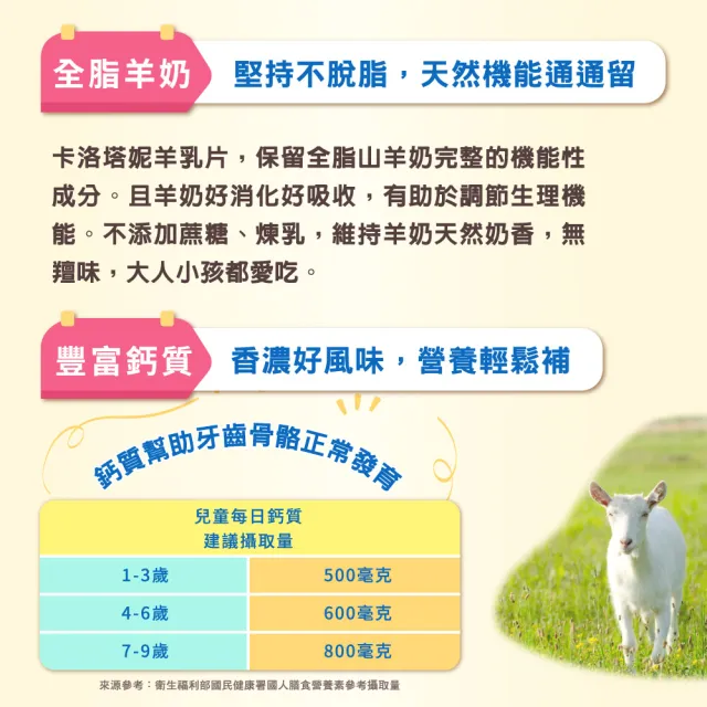 【Karihome 卡洛塔妮】寶寶羊乳片100粒X2罐(健康零食/益生菌/副食品/鈣片/高鈣)