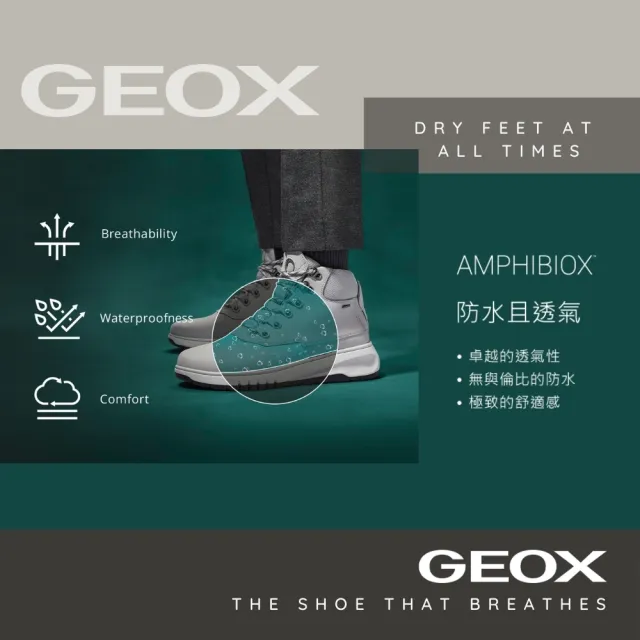 【GEOX】女鞋 休閒鞋 運動鞋 白/紅/ 灰 AMPHIBIOX™ 防水抗滑高爾夫鞋