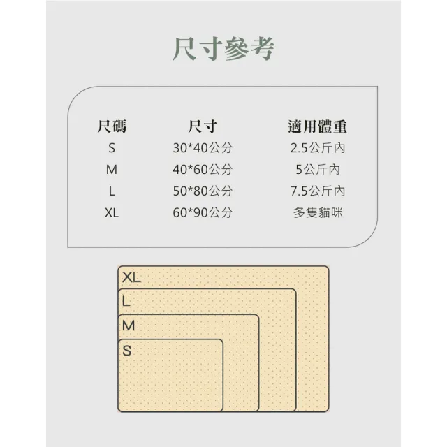 【QHL 酷奇】3入-防抓耐磨劍麻貓抓墊(貓抓墊/貓抓板)