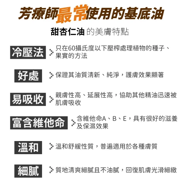 【Ausgarden 澳維花園】澳洲100%精純甜杏仁油155mlx3(頂級沙龍全身用護膚基礎油)
