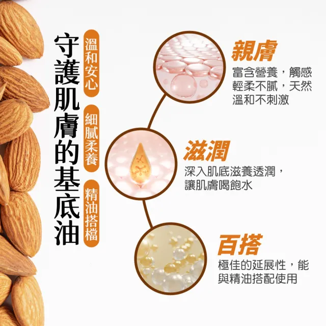【Ausgarden 澳維花園】澳洲100%精純甜杏仁油155mlx3(頂級沙龍全身用護膚基礎油)