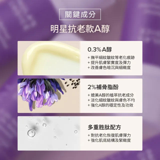 【寶拉珍選】0.3%A醇+2%補骨脂酚精華乳30ml 2入組