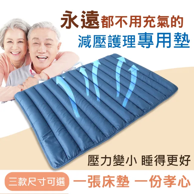 【舒福家居】減壓防褥瘡透氣水洗墊 減壓新科技 非充氣 護脊支撐防褥床墊(減壓 防褥瘡透氣床墊-90X120cm)