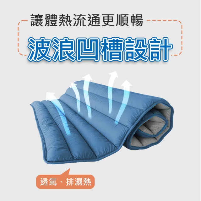 【舒福家居】減壓防褥瘡透氣水洗墊 減壓新科技 非充氣 護脊支撐防褥床墊(減壓 防褥瘡透氣床墊-70X100cm)