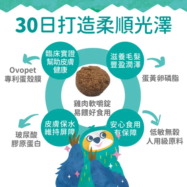 【IN-Plus】蛋殼膜卵磷脂-護膚亮毛配方 120顆/罐(寵物保健/皮膚保健/狗皮膚保健)