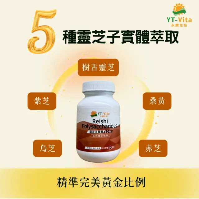 靈芝多醣體 多醣體80% 1入 共30粒(赤芝 靈芝子實體 多糖體 烏芝 桑黃子實體)