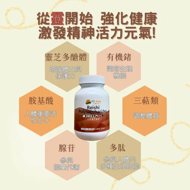 靈芝多醣體 多醣體80% 1入 共30粒(赤芝 靈芝子實體 多糖體 烏芝 桑黃子實體)