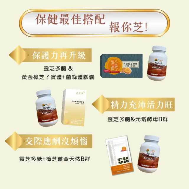 靈芝多醣體 多醣體80% 1入 共30粒(赤芝 靈芝子實體 多糖體 烏芝 桑黃子實體)