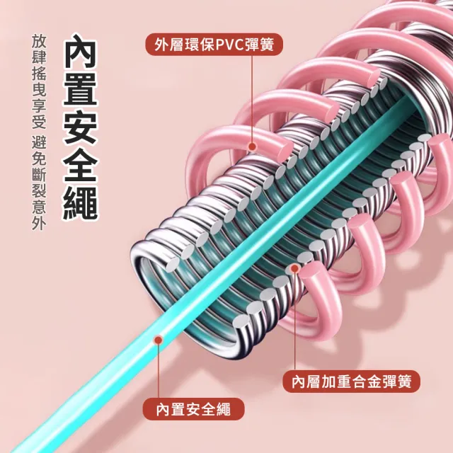【Friyu】618特惠 可摺疊彈簧軟性呼啦圈 健身呼拉圈 軟體運動健身環