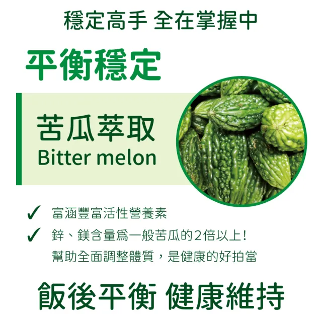 【美國CaPower加柏爾】苦瓜肉桂精華膠囊(60粒/瓶)