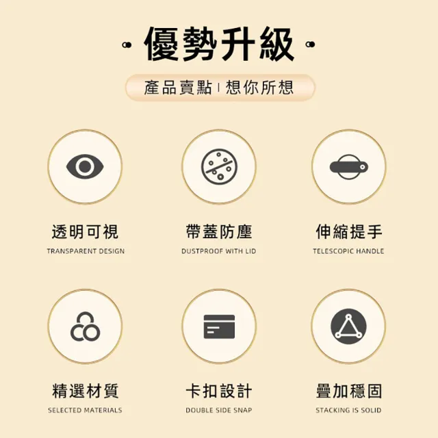 【JOHN HOUSE】透明證件收納盒 伸縮提手 證件文件收納盒 戶口名簿存摺收納盒(白色小款)