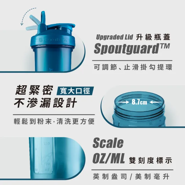 【Blender Bottle】2入組_美國Classic-V2 20oz經典第二代防漏搖搖杯(blenderbottle/運動水壺/搖搖杯)