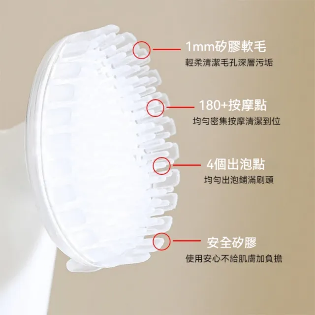 【Dagebeno荷生活】自帶可拆刷頭按摩型慕斯瓶 快速起泡深層清潔洗臉專用分裝瓶(大小號各2入組)