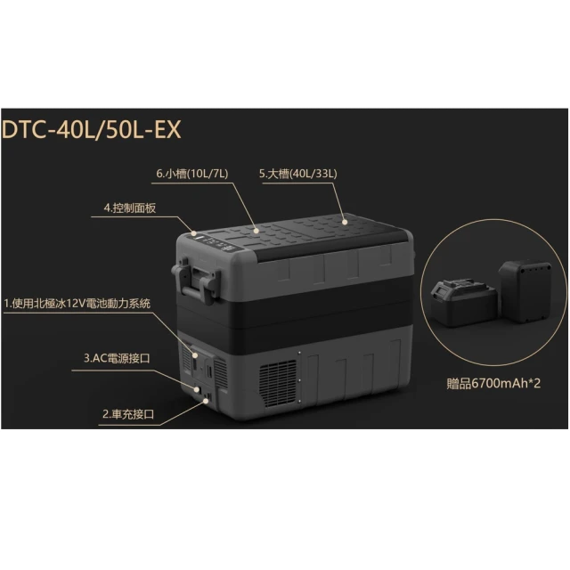 Arctic Ice 北極冰 DTC-50L-EX 單門 車載冰箱(支援12V手工具電池)