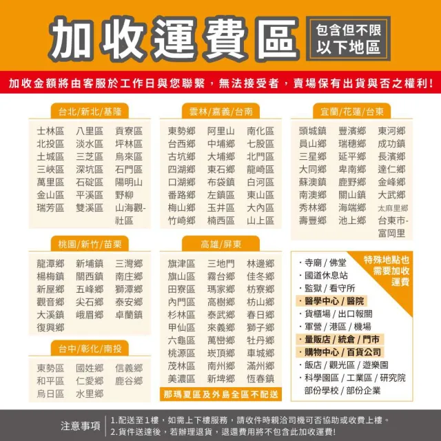 【KIWISH】鐵架MIT輕型43X28X90cm三層架(廚房收納架/廚房架/角落架/層架/置物架/鐵架)