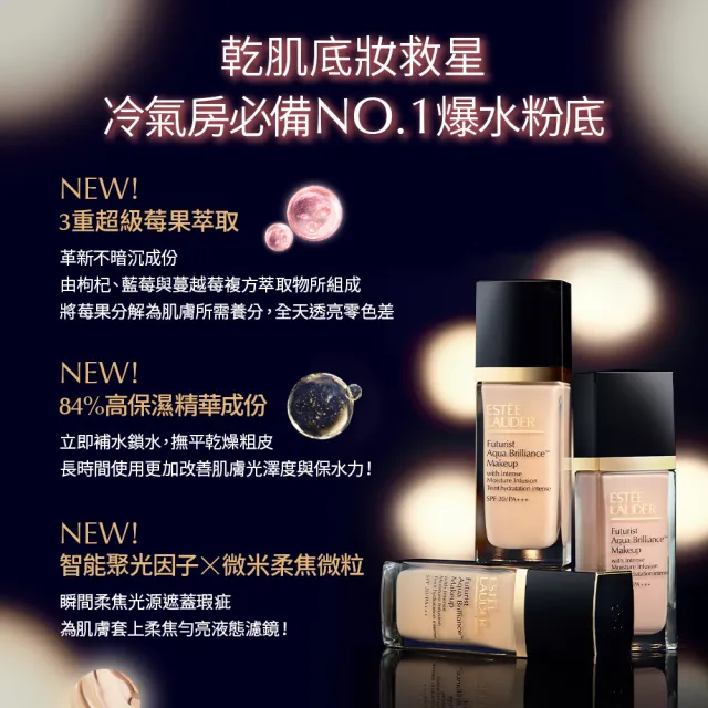 【Estee Lauder 雅詩蘭黛】聚光粉保濕粉底精華SPF20 30ml(粉底液/防曬/週年慶)