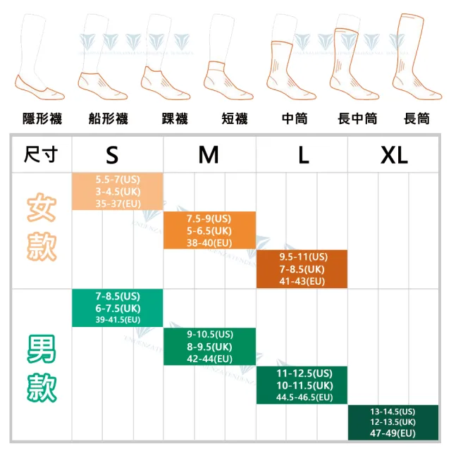 【Icebreaker】男女款 中筒薄毛圈都會休閒襪 IBN313 IBN327(羊毛/長襪/美麗諾羊毛/輕薄)