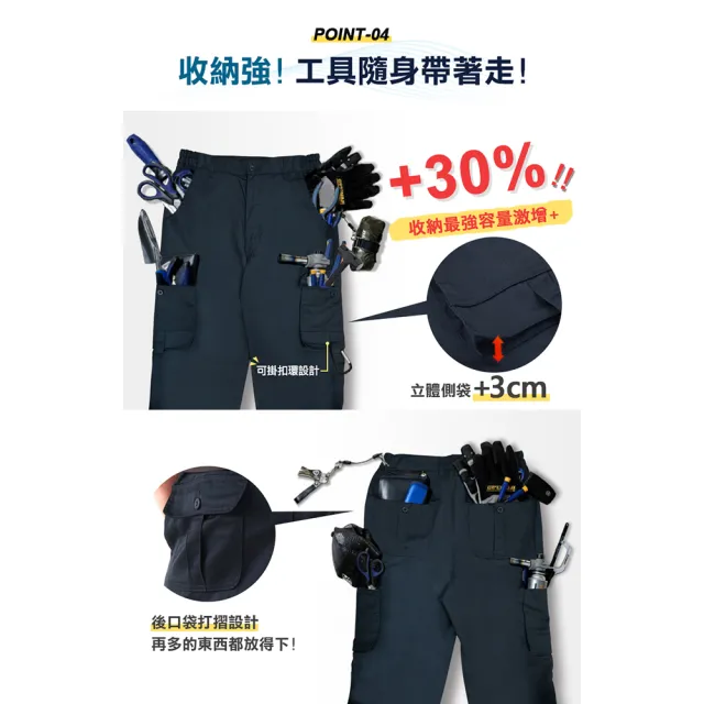 【JU SHOP】立體側袋工作褲 休閒褲 工裝褲(口袋工作褲/男長褲/下著/耐磨/抗撕裂/抗汙/高機能)