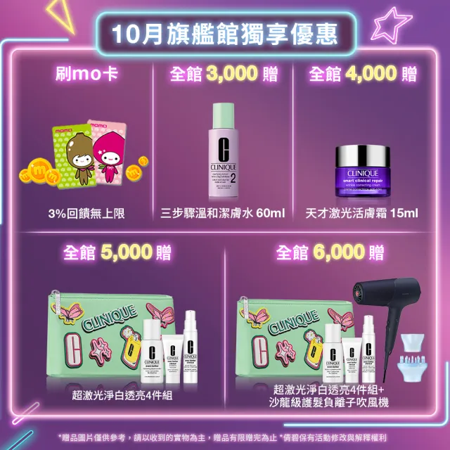 【CLINIQUE 倩碧】雙11限定 水磁場補水舒敏組(水磁場100H活水循環保濕凝膠125ml 買1送1)