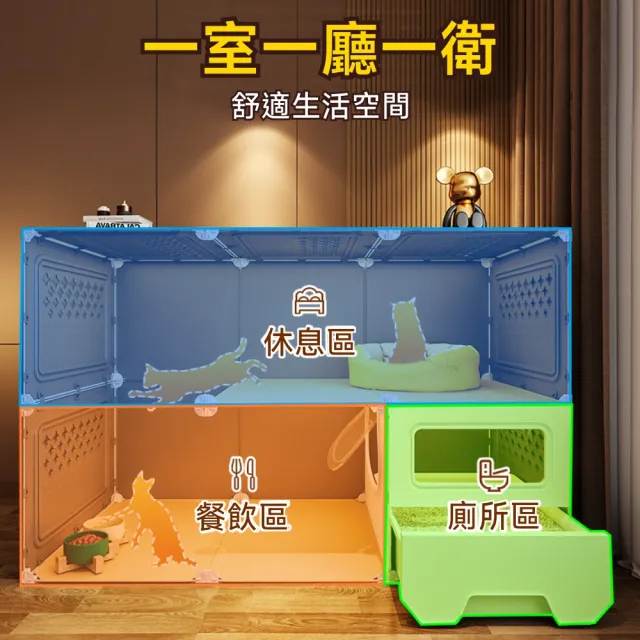 星優居家 貓籠 寵物籠 貓咪別墅 一體式貓砂盆 全景式貓籠 寵物屋 貓窩(三列三層-檸檬黃)