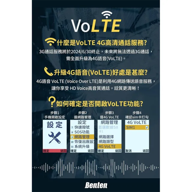 【Benten 奔騰】F60 Plus/F60+ 4G 摺疊老人機