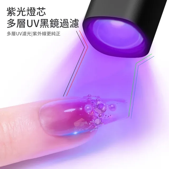 【SAMPA】手持電顯一字美甲燈 便攜美甲烤燈 指甲油膠速乾機 甲油膠固化燈 美甲烘乾機 美甲光療燈(禮物)