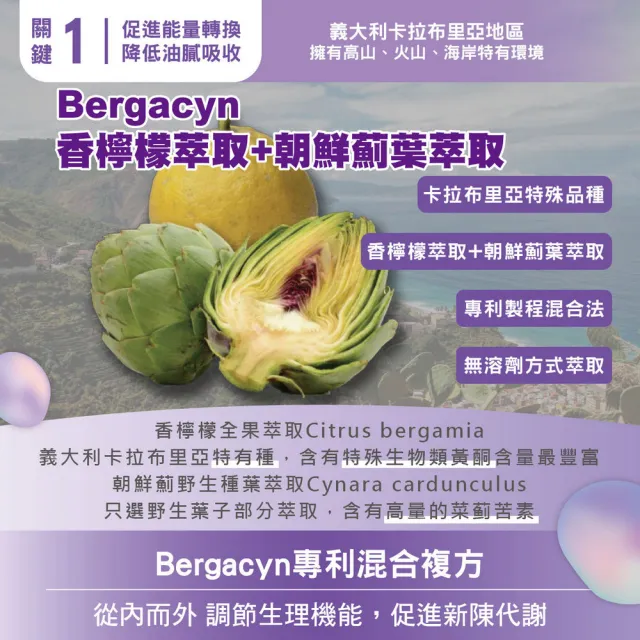 【華寶生醫】夜酵素30顆/盒(調整體質、加速新陳代謝)