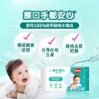 【HUGGIES 好奇】純水嬰兒濕巾純淨水潤型 80抽X18包/2箱