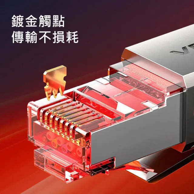 【VENTION 威迅】IKM系列CAT8八類超高速電競級網路線-7.0mm加粗頂規鋅合金款 1.5M