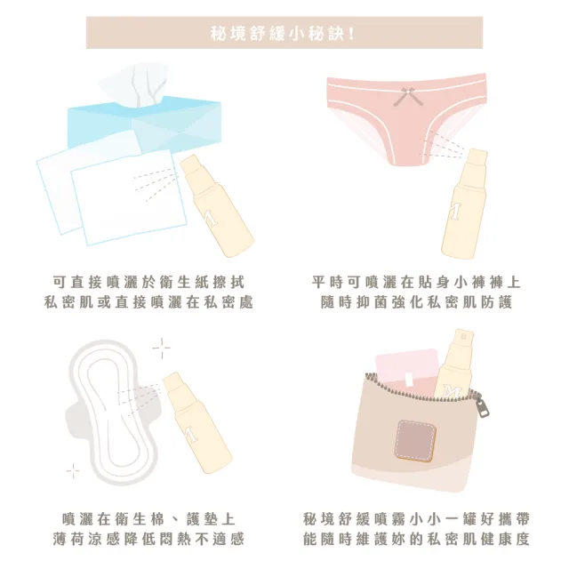 【MYSTERY秘境】私密保養舒緩噴霧(30ml 瞬間清爽│悶熱搔癢│私密處保養│私密處護理│麝香玫瑰費洛蒙)