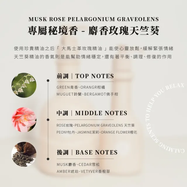 【Sample. 打漾】MYSTERY秘境 秘境保濕修復洗髮精(500ml 麝香玫瑰天竺葵│洗髮精│深度清潔│長效保濕)