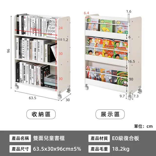 【慢慢家居】大容量雙向移動書櫃(SGS檢驗低甲醛 兒童書櫃 兒童書架 置物架 收納櫃)