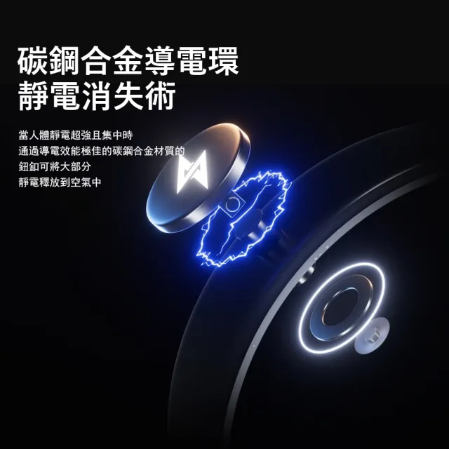 【Kyhome】無線防靜電能量手環 負離子靜電消除器 強效除靜電 運動矽膠腕帶 交換禮物