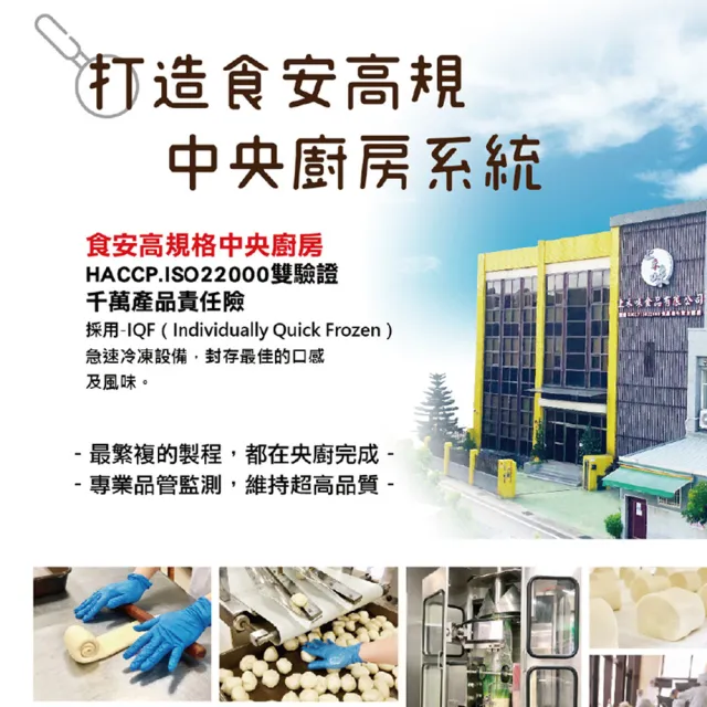 【杰哥蛋餅】純手工酥脆上海鍋餅24片組(黃金酥脆外皮 濃醇滿滿餡料 純手工揉麵)