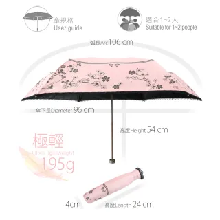 【雨之情】防曬膠超輕星燦金蕾絲摺疊傘(雨傘/折疊傘/遮陽傘/防曬)