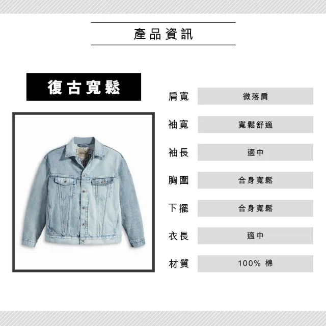 【LEVIS 官方旗艦】Silver Tab銀標系列 男款 復古寬鬆版牛仔外套 / 精工深淺藍染拼接 熱賣單品 A3179-0005