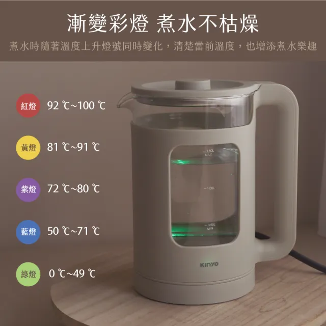 【KINYO】玻璃溫控快煮壺1.5L(電熱壺/ 熱水壺/煮水壺/電茶壺 ITHP-190)
