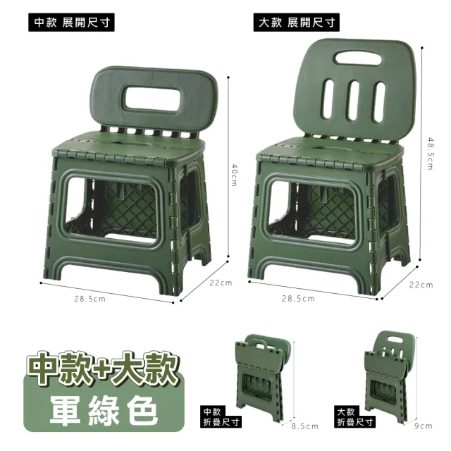 【ONE HOUSE】貝克便攜折疊靠背椅-2件套(中款+大款)