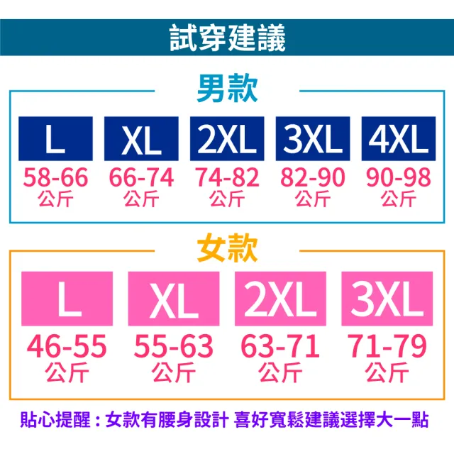 【NEW POWER】冰涼速乾蜂窩透氣男女排汗衫-12色可選(男女款/涼感衣/透氣速乾/蜂窩面料)