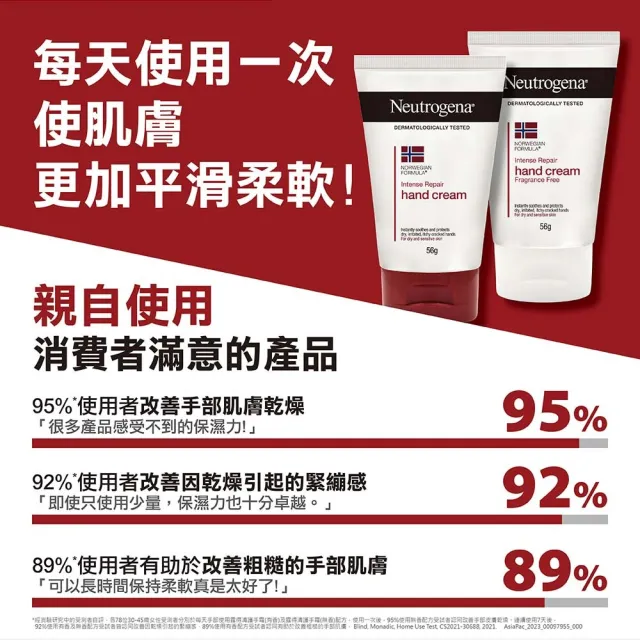 【Neutrogena 露得清】護手霜56gx4(有香/無香)