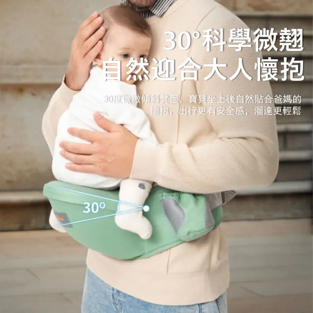 【Jonyer】升級款嬰兒背帶腰凳 寶寶外出透氣坐凳 新生兒/揹巾/腰凳 交換禮物(四季通用)