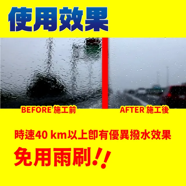 【Rain X】RainX-82 USA航空級玻璃鍍膜撥水劑70ml(附專用海綿)