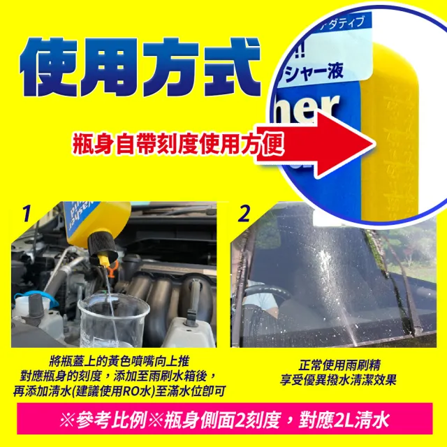 【Rain X】8525 超撥水!34倍濃縮鍍膜雨刷精500ml(除油膜 玻璃清潔 雨刷水 濃縮雨刷精)