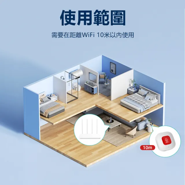 【Nil】WiFi無線緊急呼叫按鈕 老人遠程看護求救通知 隨身便攜按鈕器