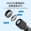【Philips 飛利浦】SFL5102 長距離2500流明 IP55防水變焦鋁合金手電筒(登山/露營/居家/地震/Type C充電)