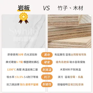 【靚白家居】岩板邊櫃茶几三層 金色 45x45x60CM S243(床頭櫃 咖啡桌 客廳桌 桌子 茶几 置物桌 和室桌)