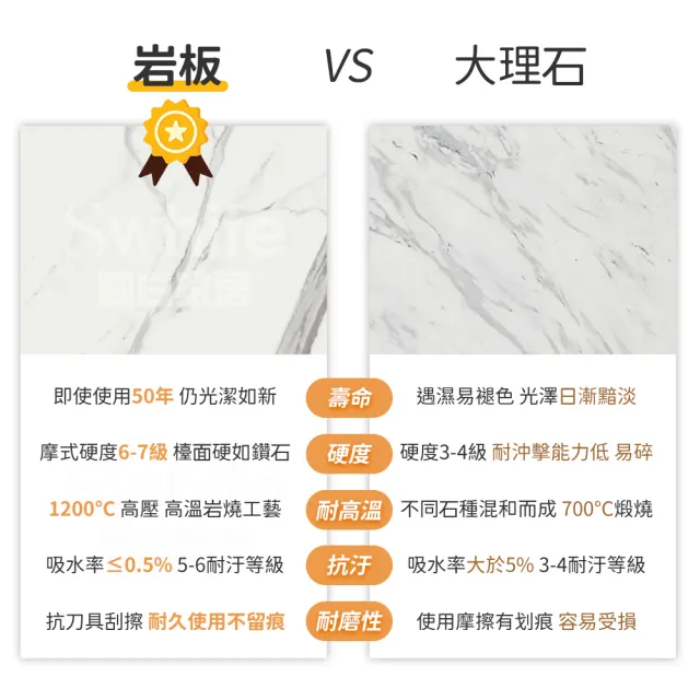 【靚白家居】岩板邊櫃茶几三層 金色 45x45x60CM S243(床頭櫃 咖啡桌 客廳桌 桌子 茶几 置物桌 和室桌)